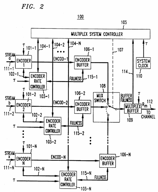 Figure on page 7 of the opinion