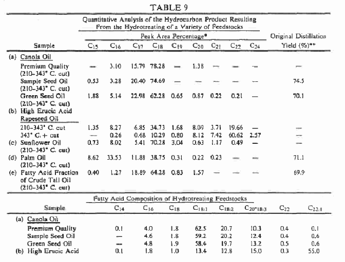 Figure on page 7 of the opinion