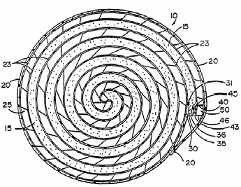Figure on page 8 of the opinion