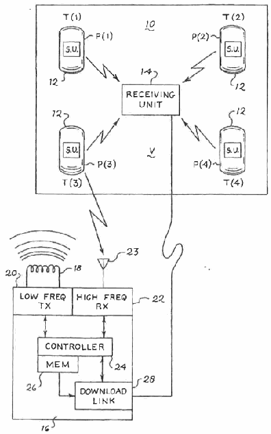 Figure on page 6 of the opinion