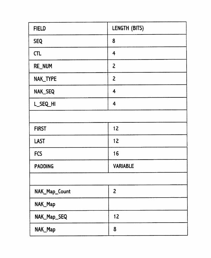 Figure on page 11 of the opinion