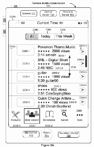 Figure on page 8 of the opinion