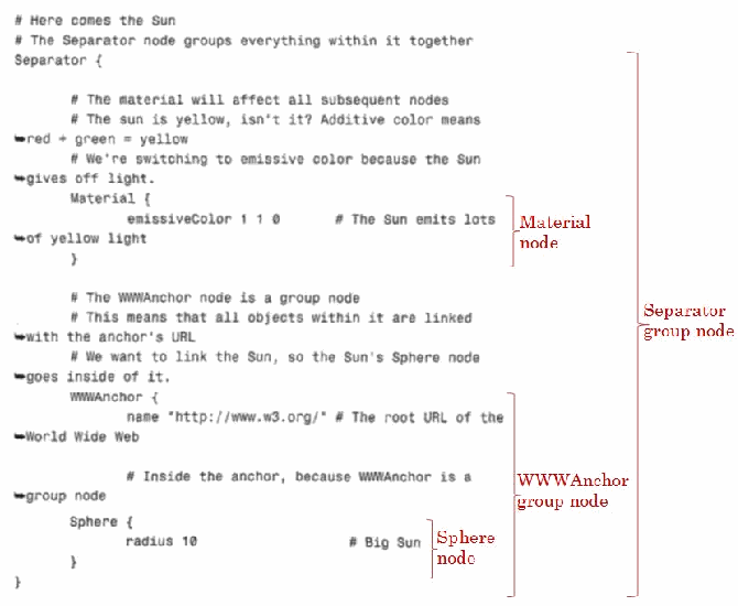 Figure on page 10 of the opinion