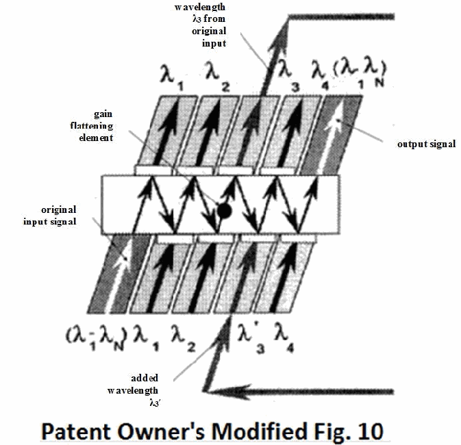 Figure on page 19 of the opinion