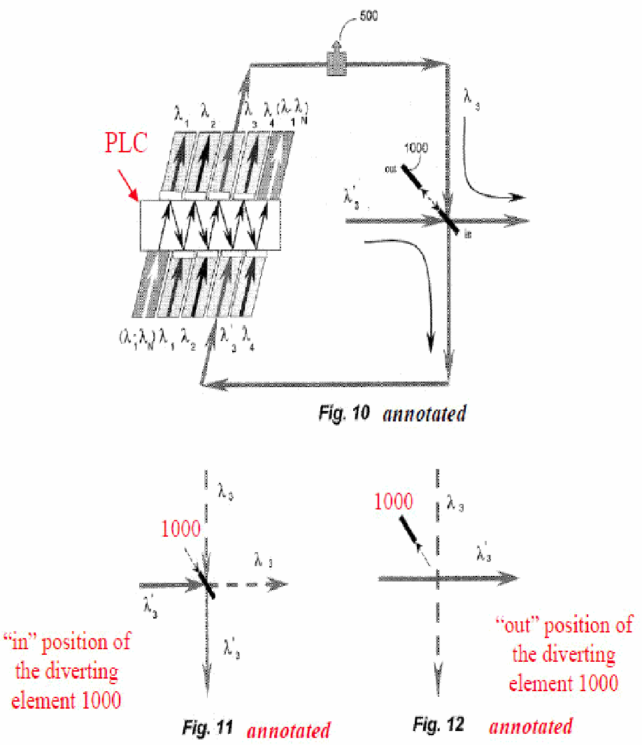Figure on page 5 of the opinion
