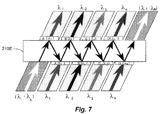Figure on page 6 of the opinion