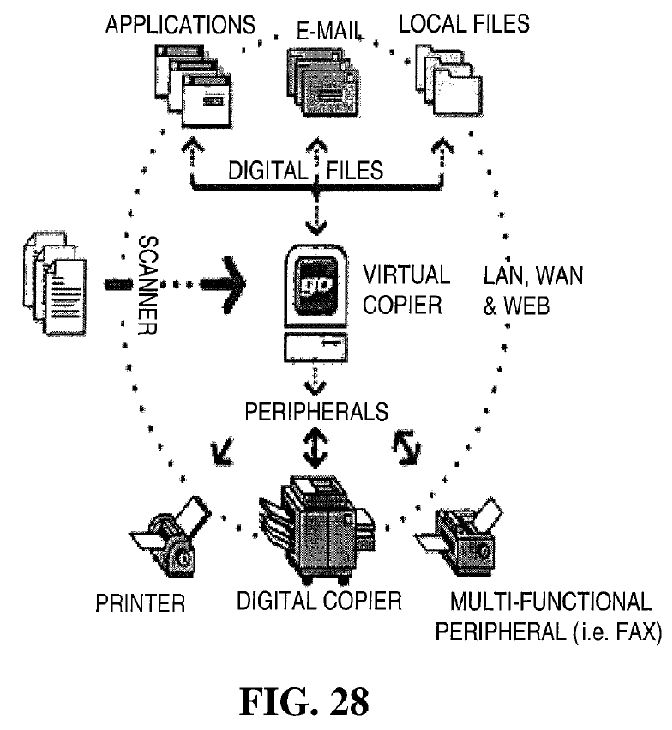 Figure on page 3 of the opinion