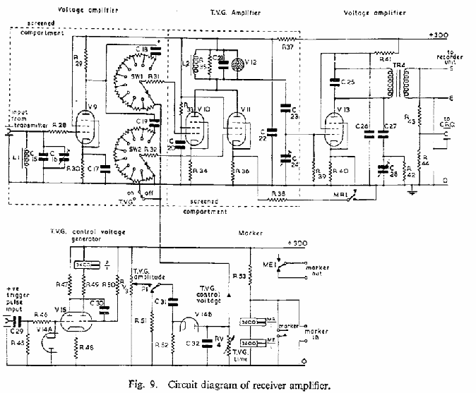 Figure on page 12 of the opinion