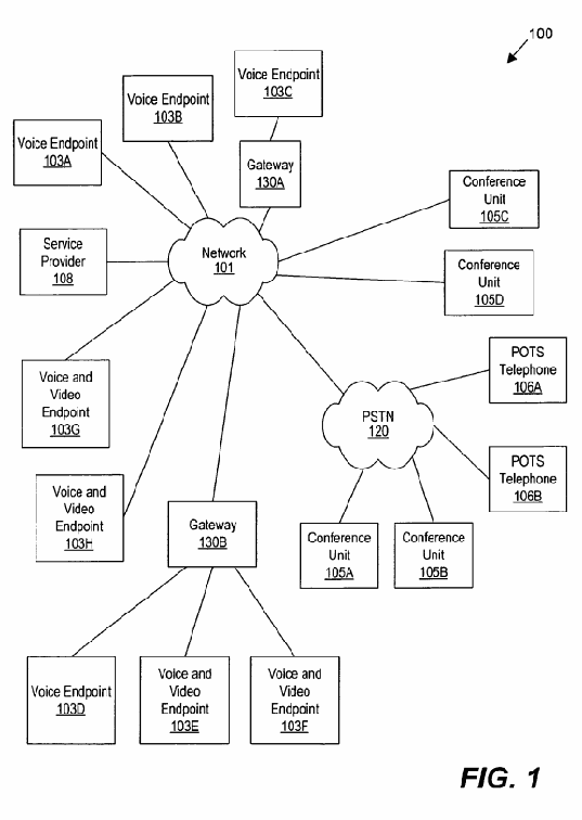 Figure on page 9 of the opinion