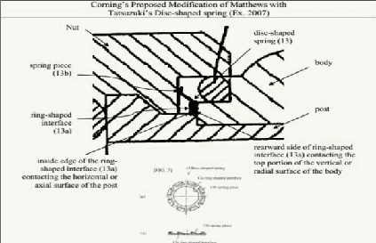 Figure on page 9 of the opinion