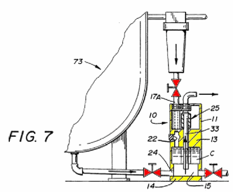 Figure on page 7 of the opinion