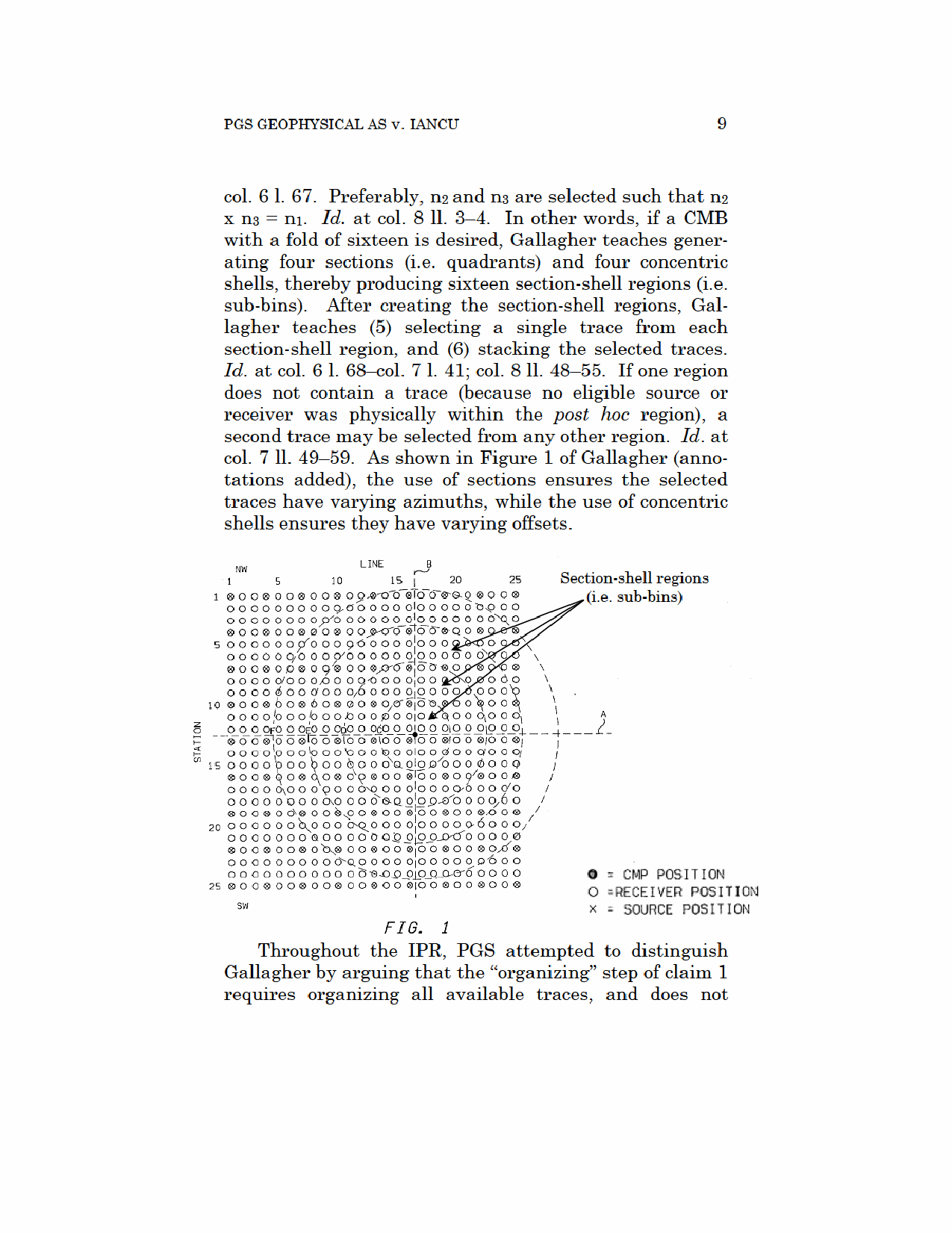 Figure on page 9 of the opinion