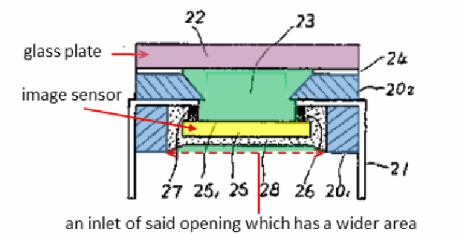 Figure on page 9 of the opinion