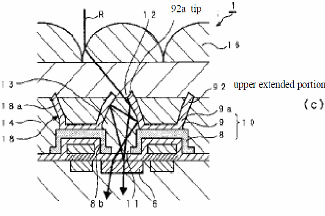 Figure on page 10 of the opinion