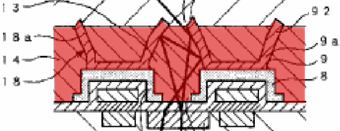 Figure on page 15 of the opinion