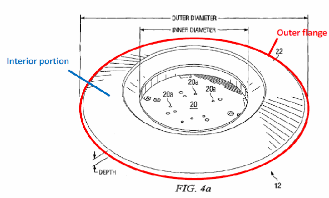 Figure on page 6 of the opinion