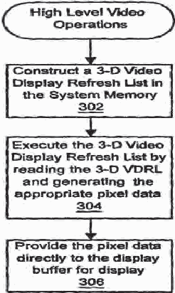 Figure on page 12 of the opinion