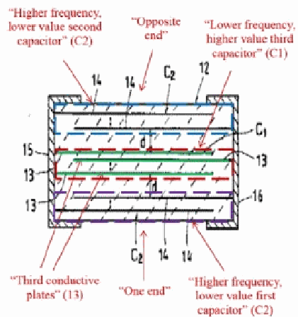 Figure on page 13 of the opinion