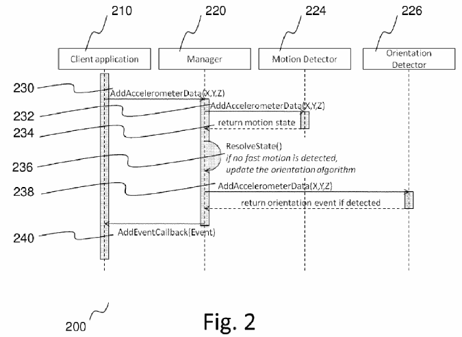 Figure on page 22 of the opinion