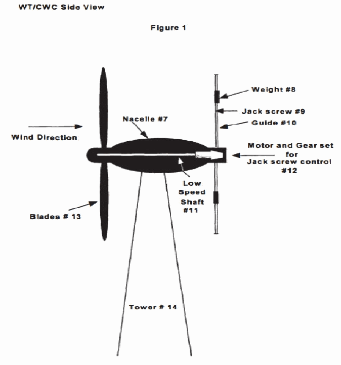 Figure on page 6 of the opinion