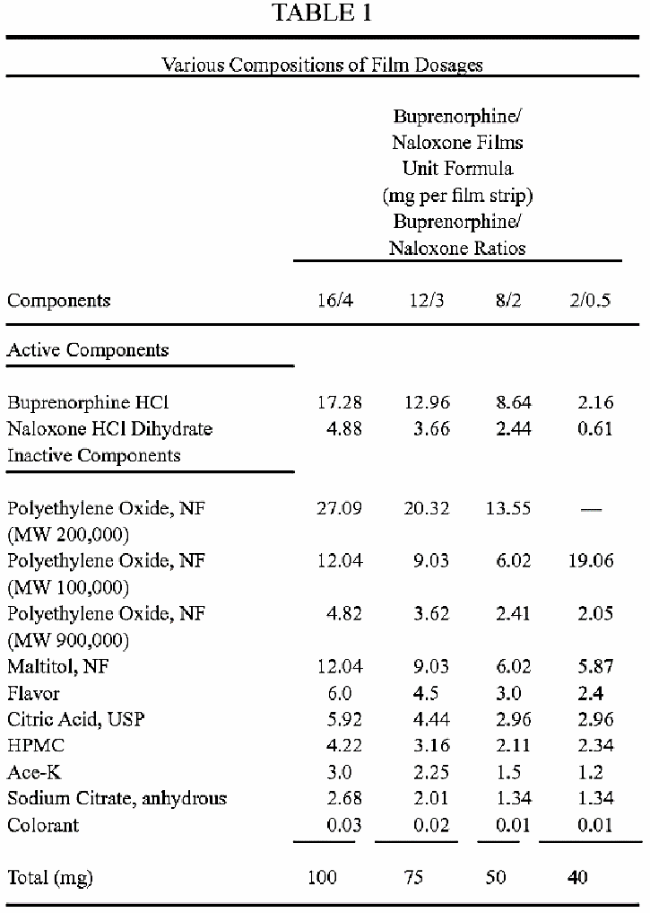 Figure on page 7 of the opinion