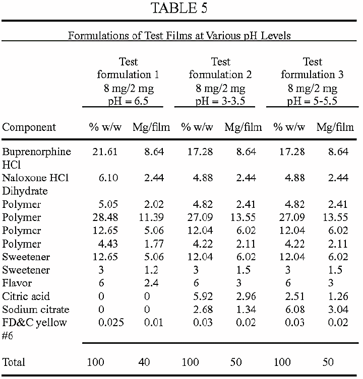 Figure on page 8 of the opinion