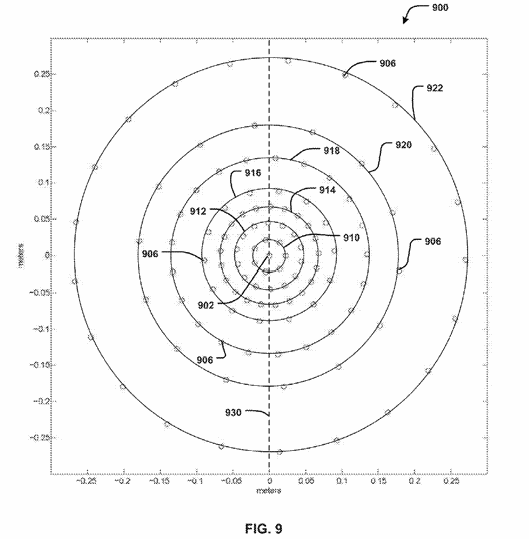 Figure on page 7 of the opinion
