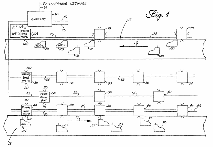 Figure on page 4 of the opinion