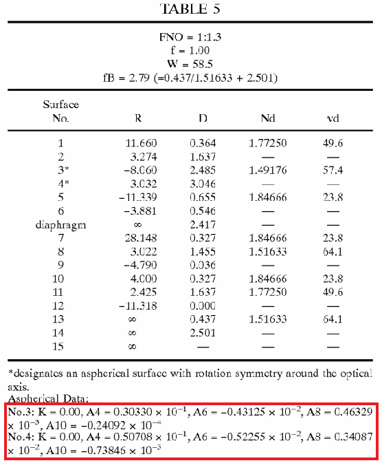 Figure on page 9 of the opinion