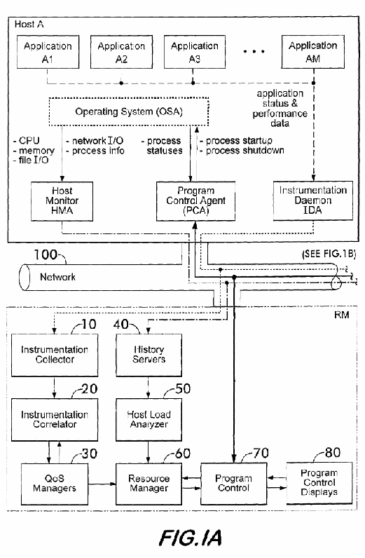 Figure on page 5 of the opinion
