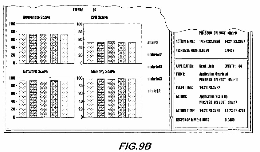 Figure on page 7 of the opinion