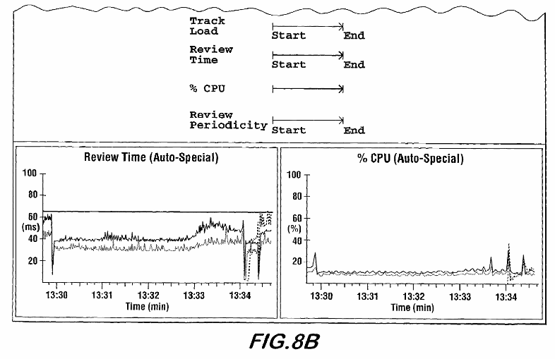 Figure on page 9 of the opinion
