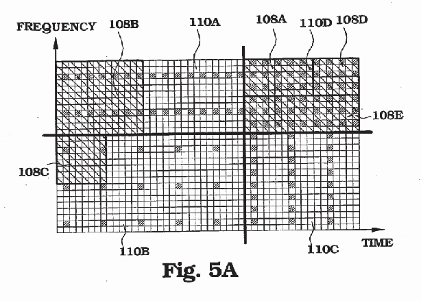 Figure on page 18 of the opinion