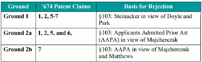 Figure on page 6 of the opinion