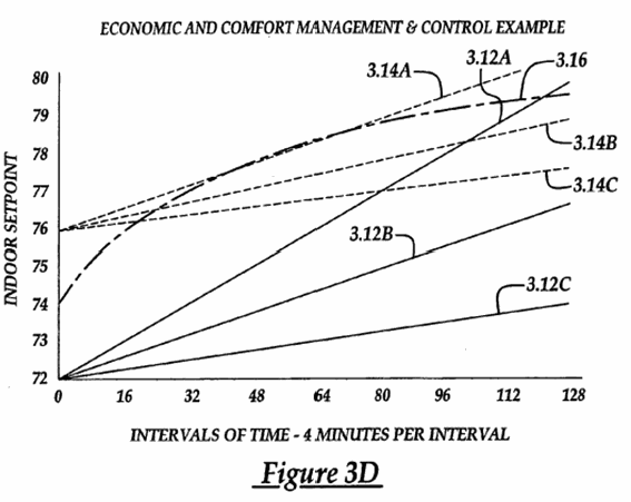 Figure on page 15 of the opinion