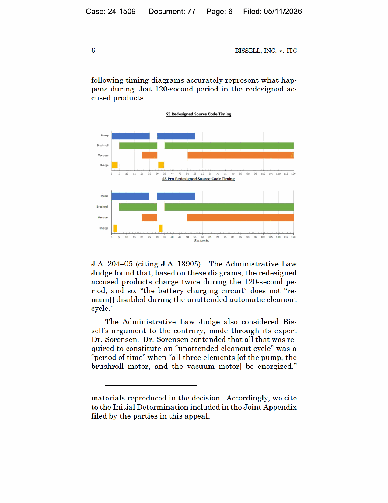 Figure on page 6 of the opinion
