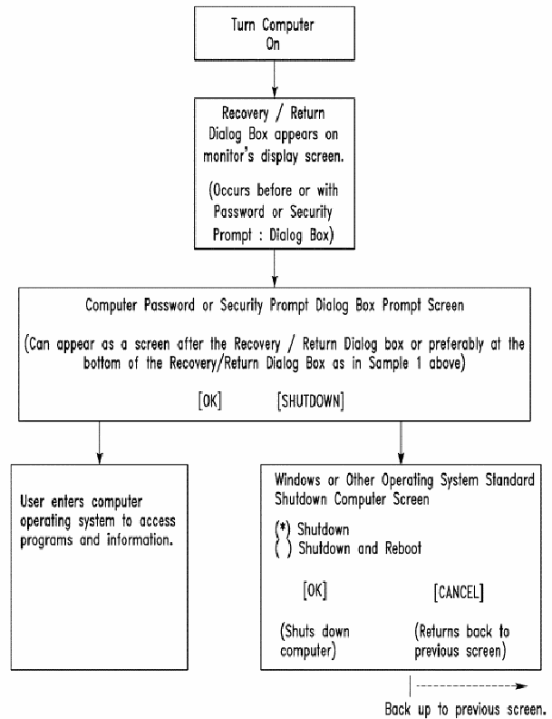 Figure on page 3 of the opinion