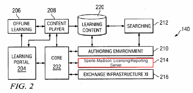 Figure on page 7 of the opinion