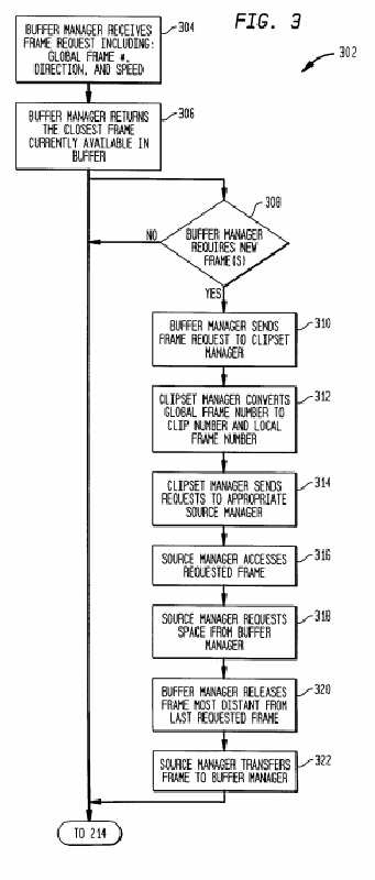 Figure on page 6 of the opinion