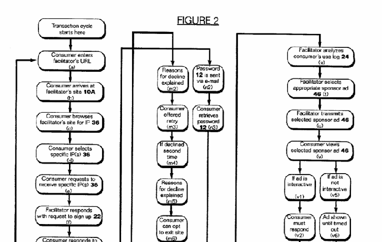 Figure on page 29 of the opinion