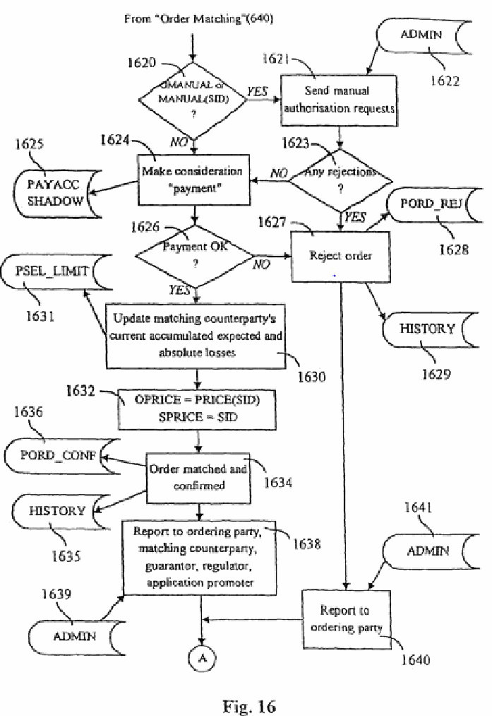 Figure on page 78 of the opinion