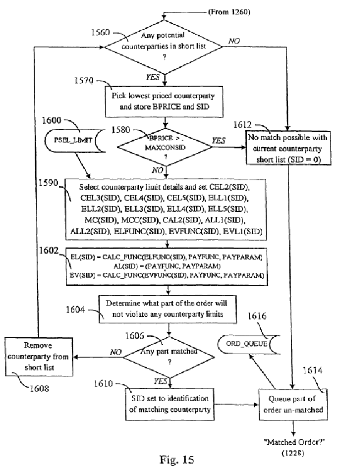 Figure on page 99 of the opinion