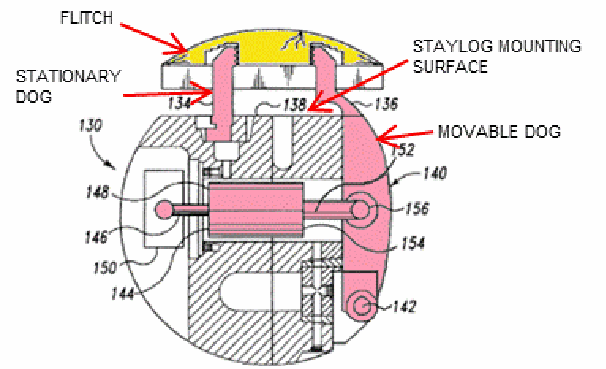 Figure on page 3 of the opinion