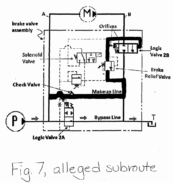 Figure on page 11 of the opinion