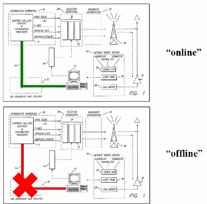 Figure on page 11 of the opinion