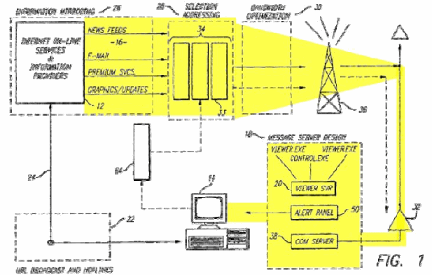 Figure on page 12 of the opinion