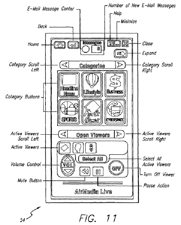 Figure on page 6 of the opinion
