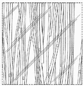 Figure on page 15 of the opinion