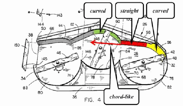 Figure on page 4 of the opinion