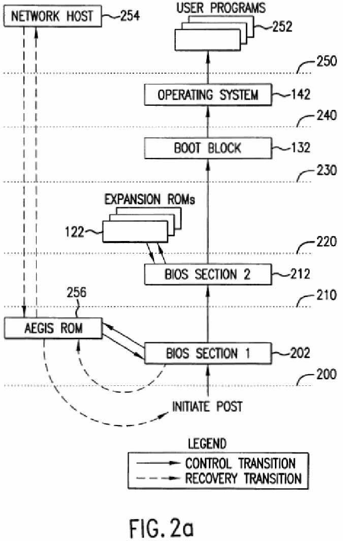 Figure on page 3 of the opinion